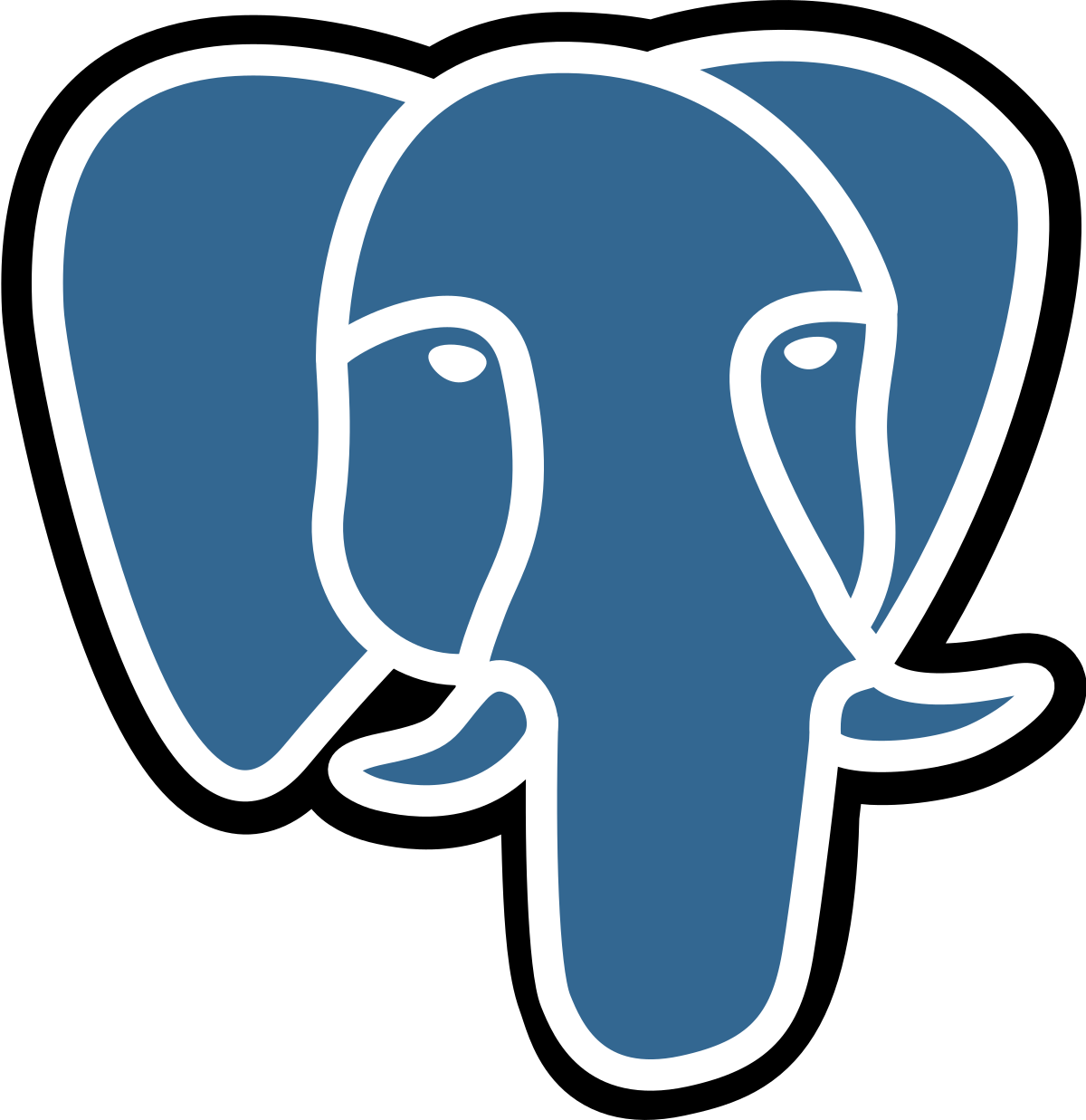 databases